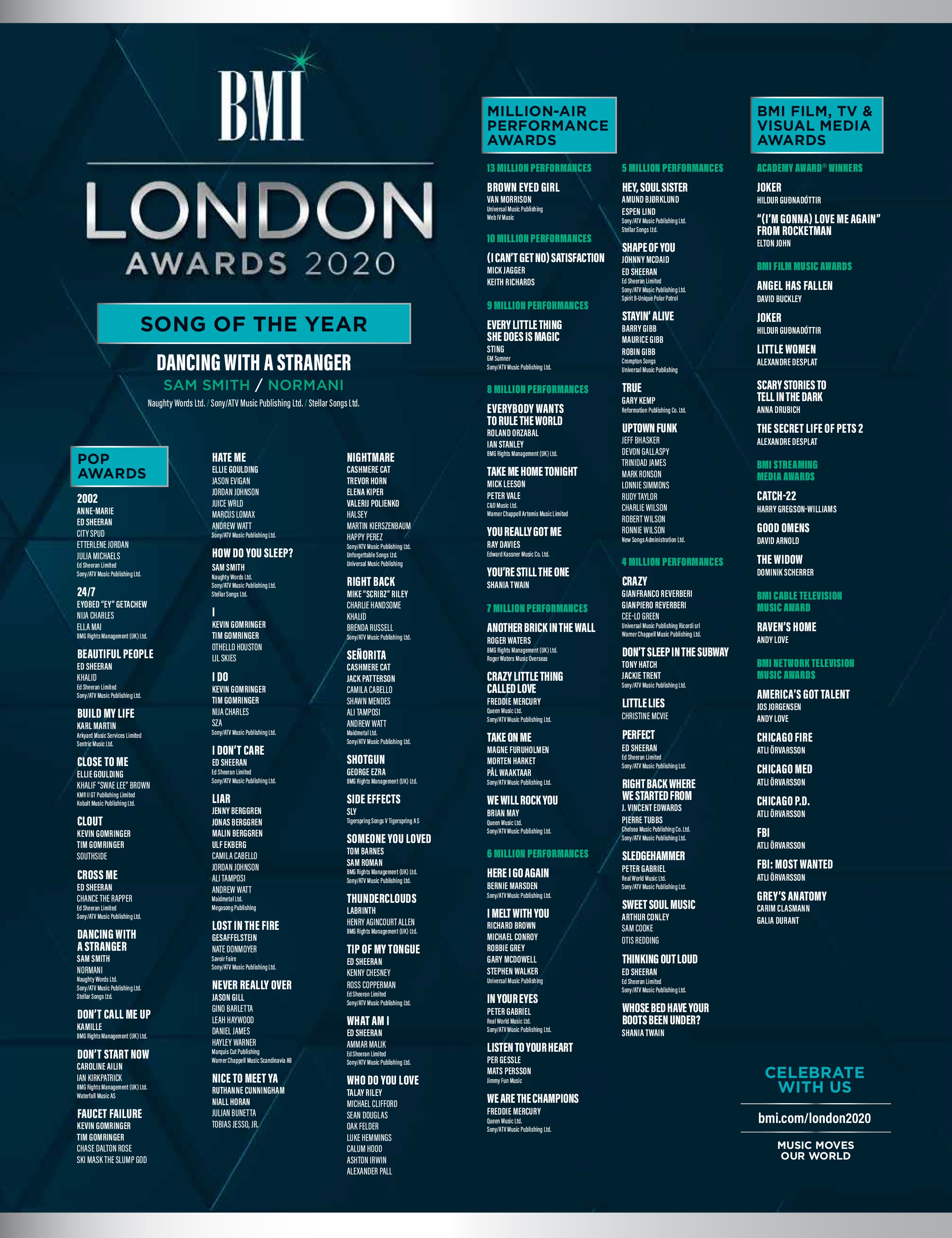 2020 BMI London Awards