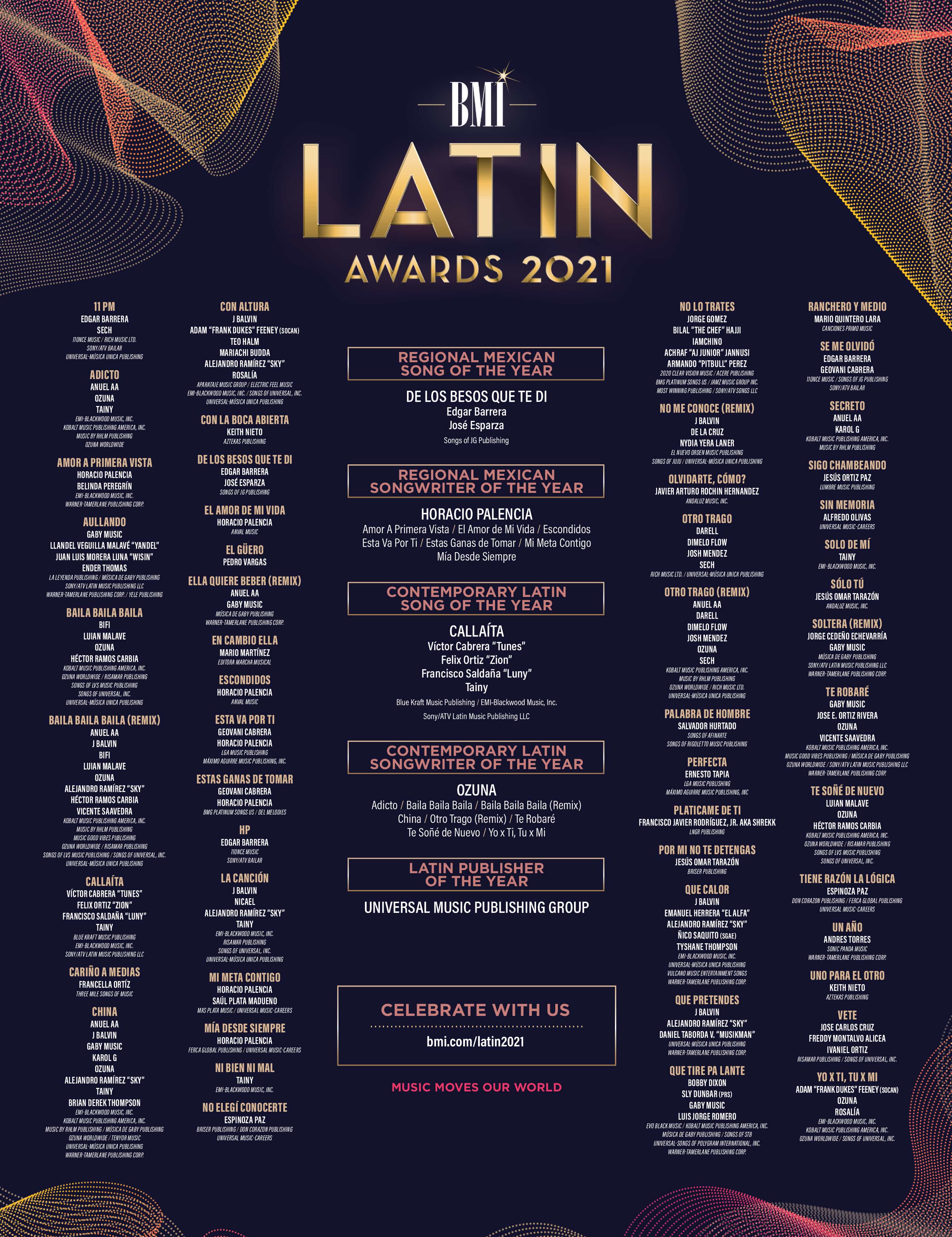 2021 Bmi Latin Awards - como ti digo roblox id code
