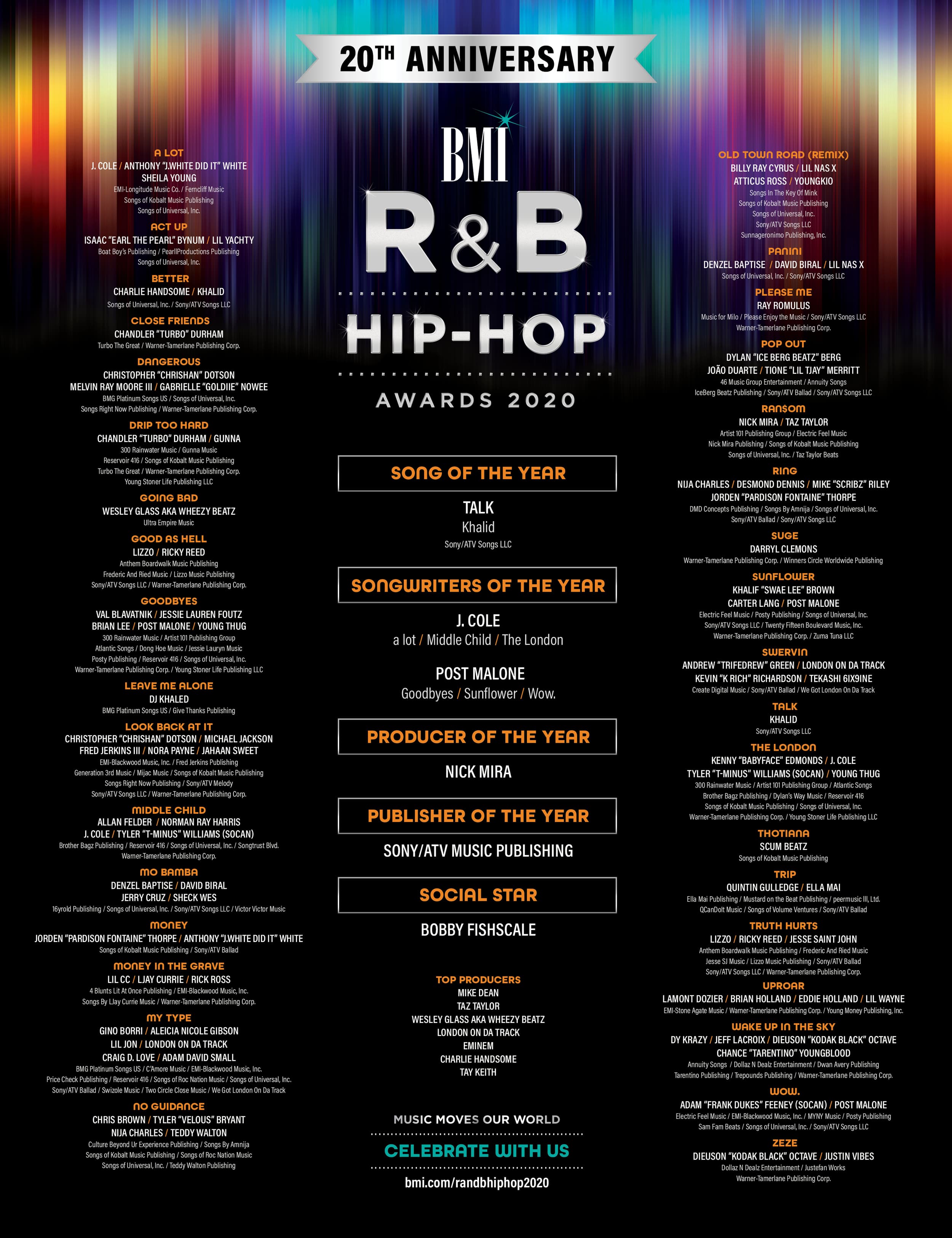 2020 Bmi R B Hip Hop Awards - mo bamba roblox id code and more youtube
