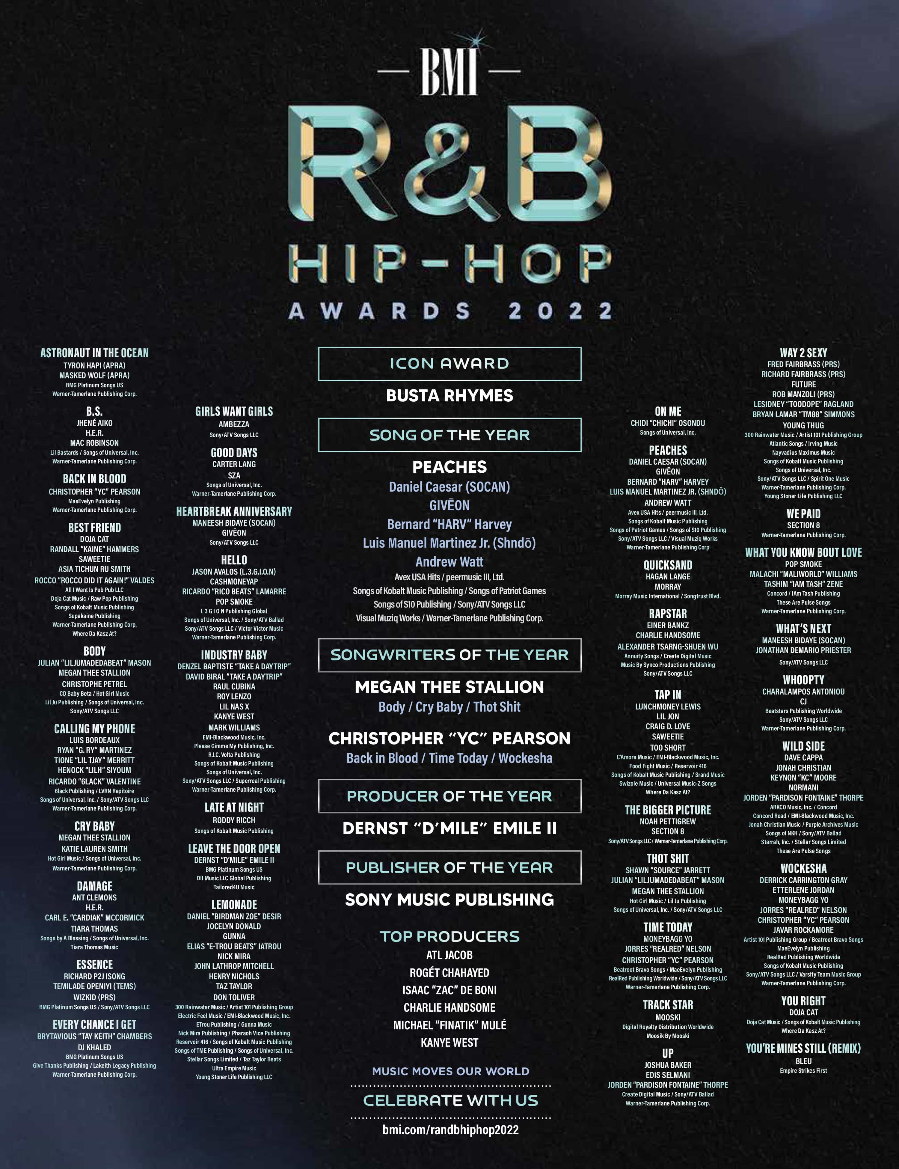 2022 BMI R&B/HipHop Awards
